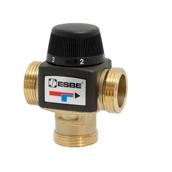 Термостатические смесительные клапаны